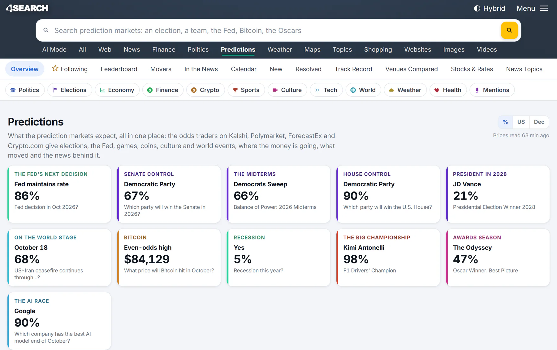 The top of the Predictions page: the search box, the row of Predictions pages, the topic row, the odds format switch and the headline questions
